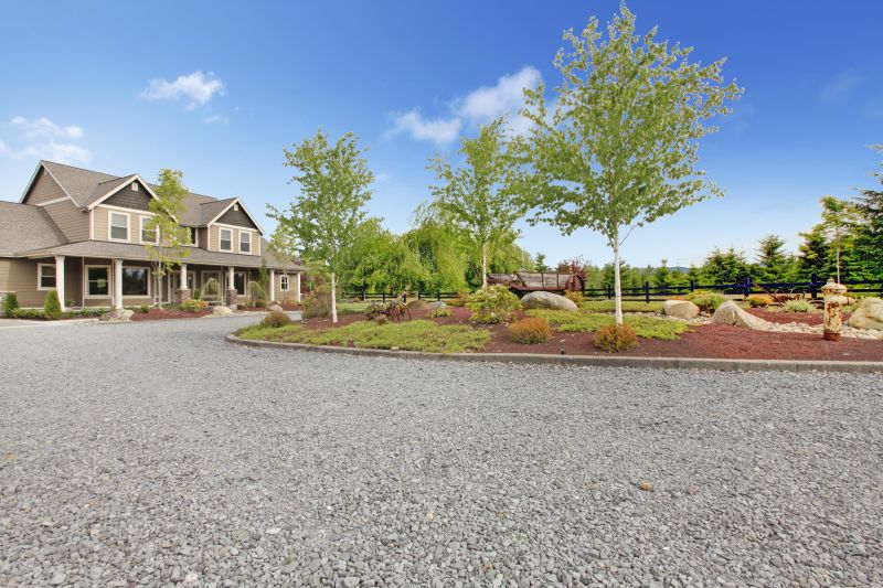 Regrade A Yard