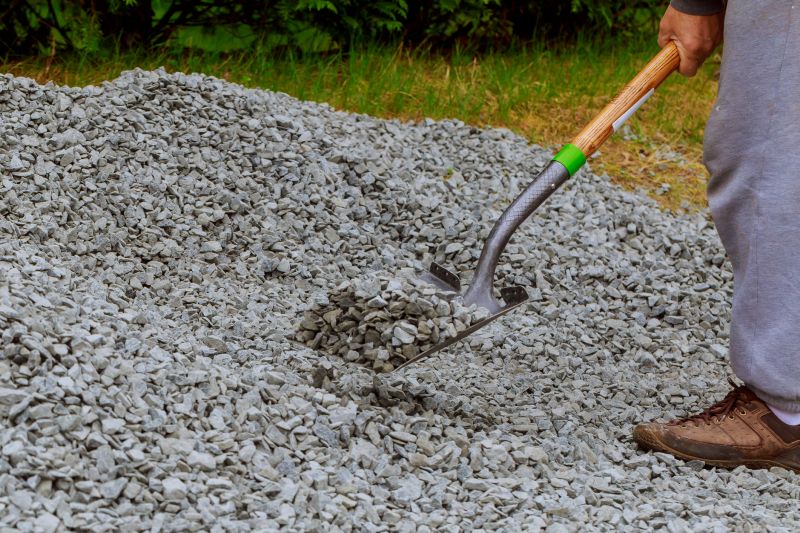 Cost of Landscape Grading — Cost of Landscape Grading